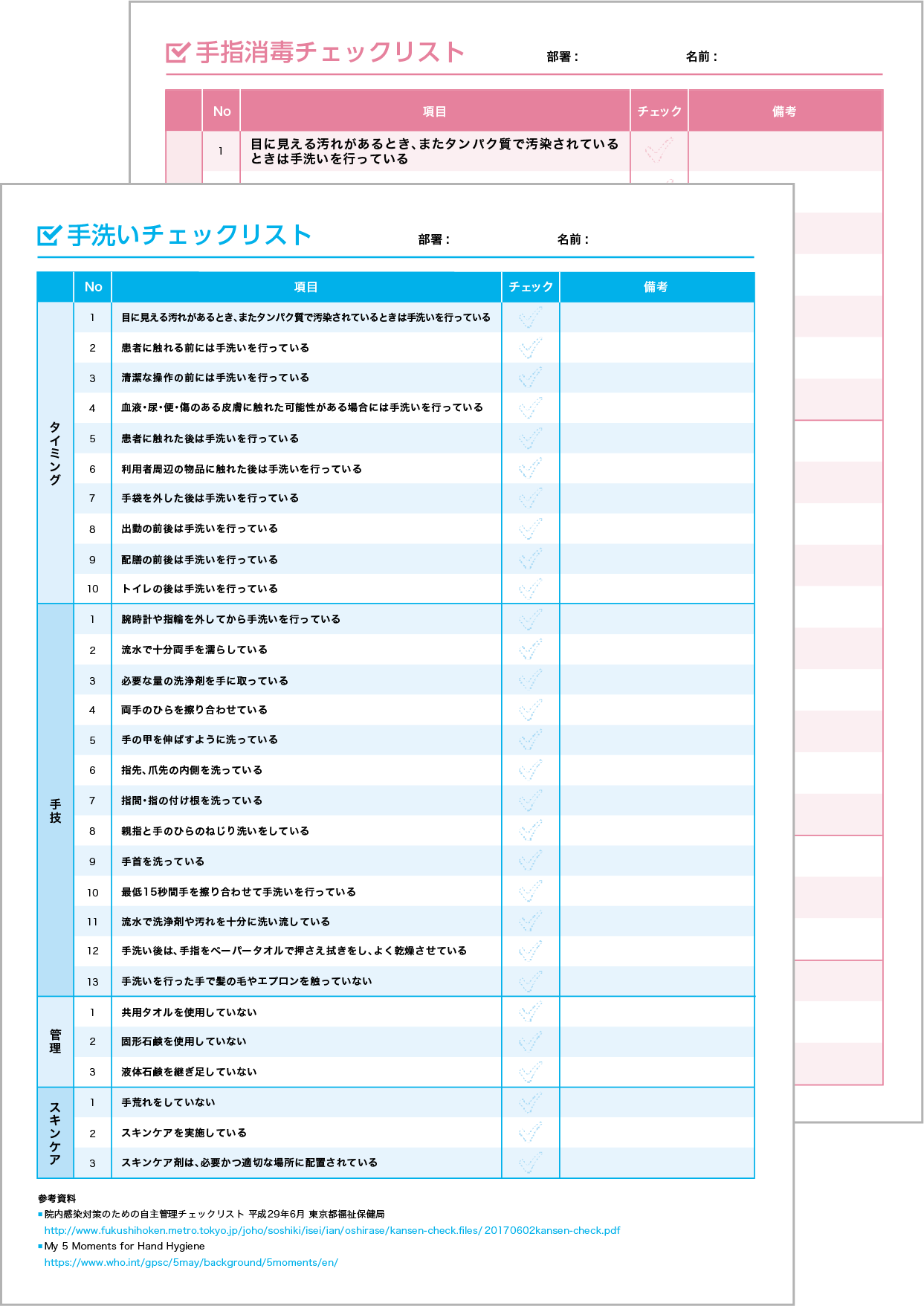 チェックシート一覧｜花王プロフェッショナル ICNet