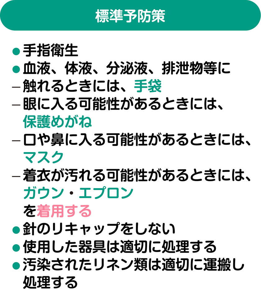 手指衛生による感染予防 花王プロフェッショナル 業務改善ナビ 介護の現場にソリューション 手指衛生による感染予防 花王プロフェッショナル 業務改善ナビ 介護の現場にソリューション