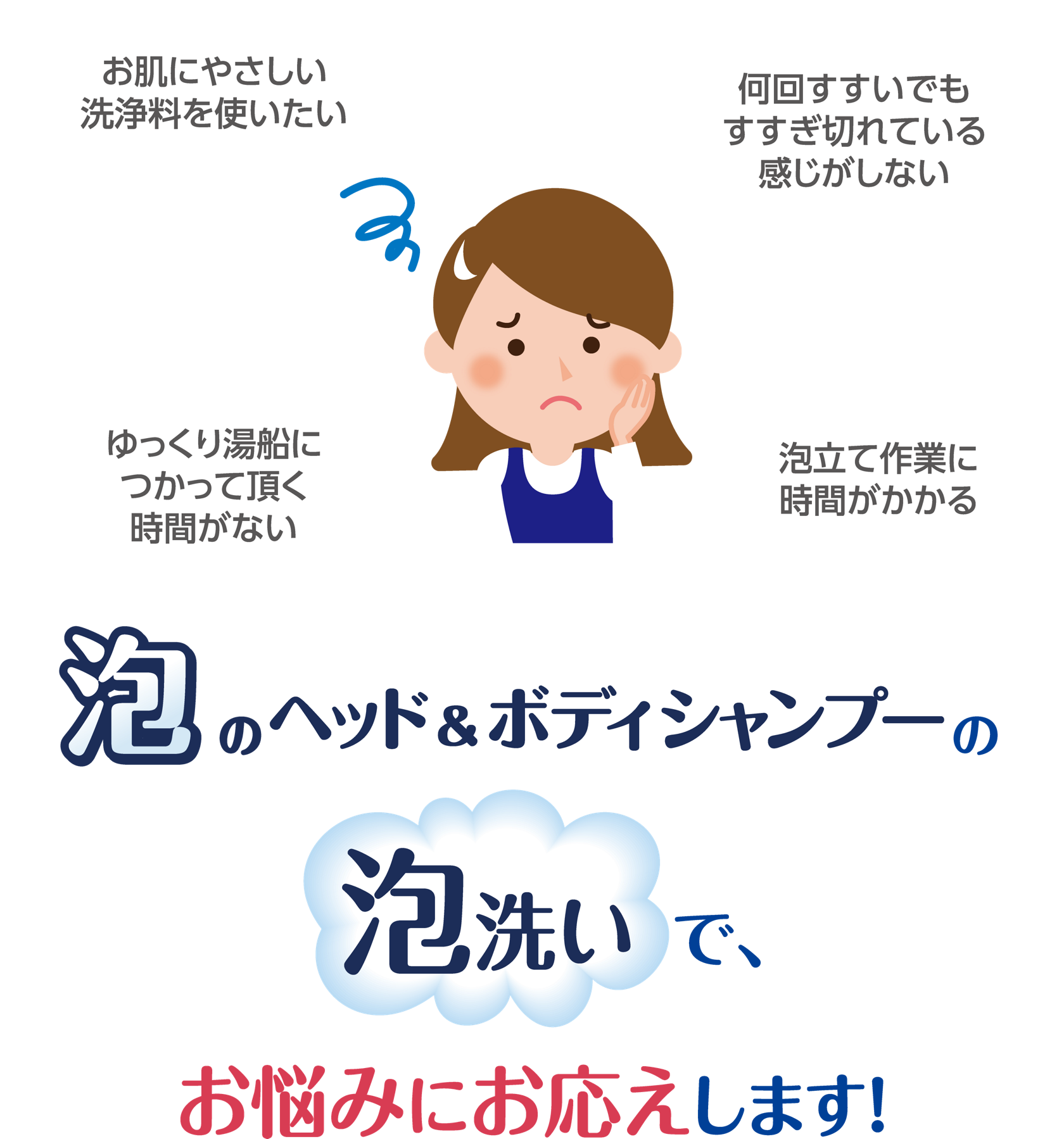 病院 介護施設様 入浴介助のお悩みにお答え 入浴ケアのご提案 花王プロフェッショナル 業務改善ナビ 介護施設 病院 介護施設様 入浴介助のお悩みにお答え 入浴ケアのご提案 花王プロフェッショナル 業務改善ナビ 介護施設