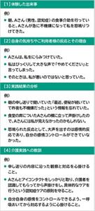 介護スタッフのスキル向上が期待できるリフレクションとは