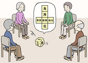 サイコロで歌おうをしている様子のイラスト