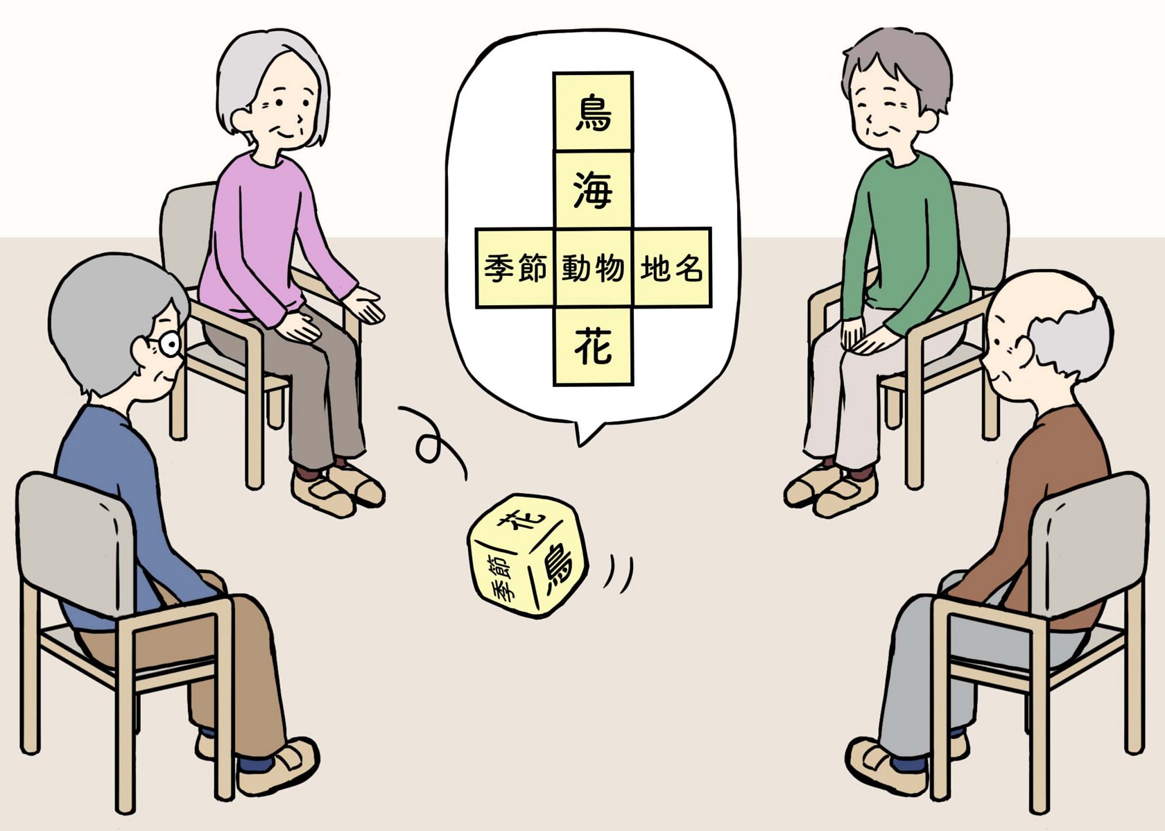 介護現場で使える コミュニケーション術 最終回 認知症のある方へ提供するレクリエーションの役割と可能性 コラム 花王プロフェッショナル 業務改善ナビ 介護施設
