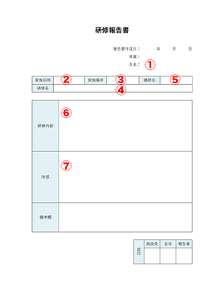 研修報告書の画像（番号あり）