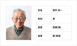 顔写真付き食札の作成例の画像。氏名、性別、居室の場所、食事の種類が表示されている