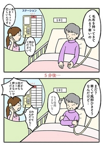 NG事例「今忙しいから」を表す2コマの漫画。  1コマ目。ご利用者様がナースコールで「毛布を持ってきてくれる？寒いの」と伝えるが、職員は「いまちょっと忙しいんです。少し待っててください」と答える。  2コマ目。5分後。ご利用者様が再びナースコールで「まだ？寒くて風邪ひきそうなんだけど…」と伝えるが、職員は「だから何度もコール押さないでください！わかってるんだから！」と怒りだす。ご利用者様は心の中で「もう信用できないな…」と感じている。