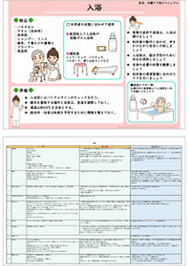 在宅ケア・介護ケア向けマニュアルの画像