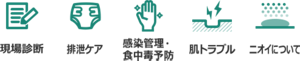 現場診断、排泄ケア、感染管理・食中毒予防、肌トラブル、ニオイについて