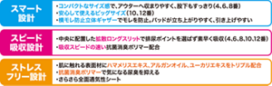 products_haisetsu-care_1-3_products_haisetsu-care_2