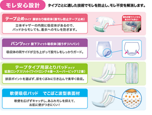 products_haisetsu-care_5_products_haisetsu-care_5