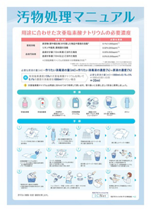 「汚物処理マニュアルポスター」の画像