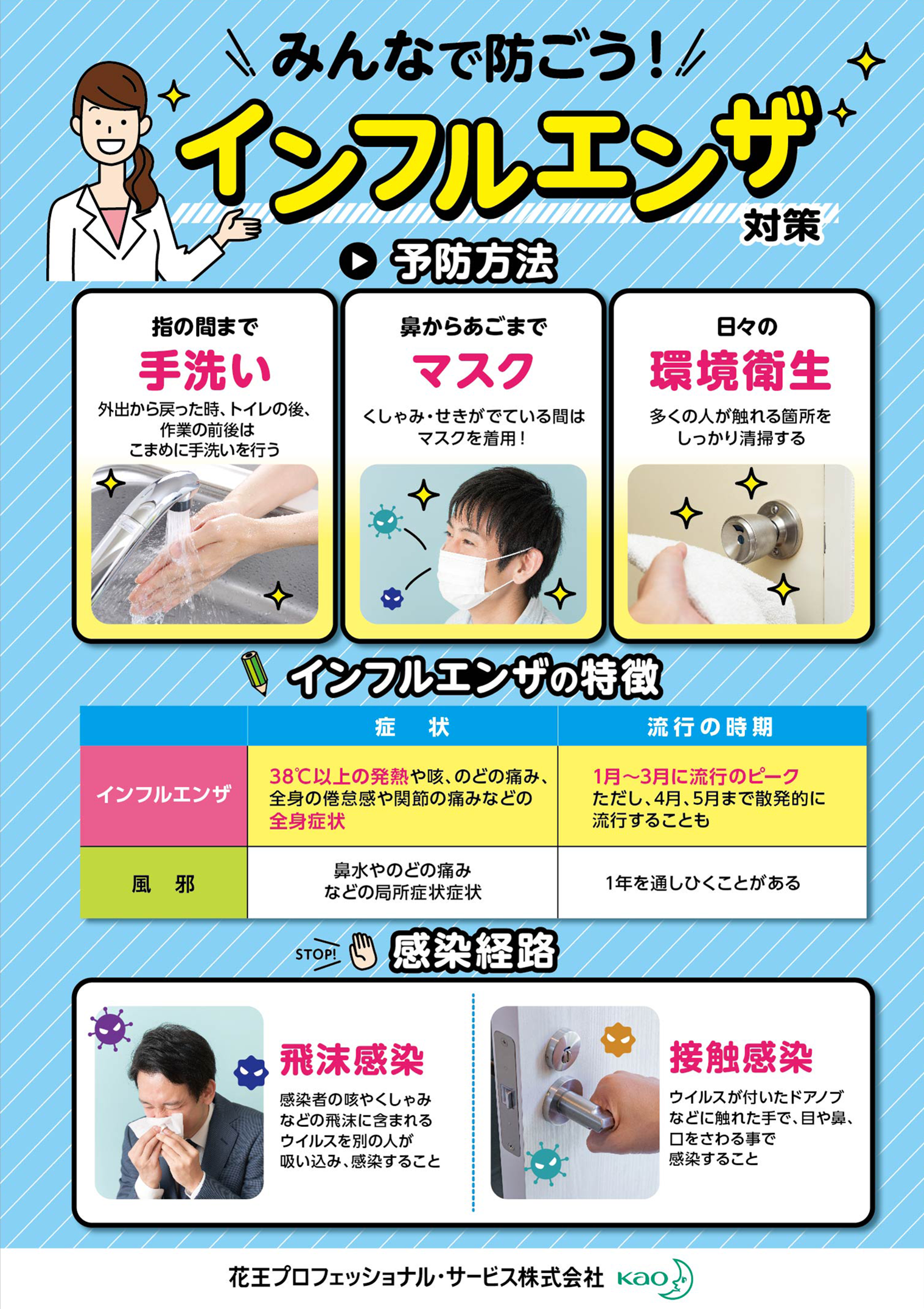 スタッフ様が私生活でも意識したいインフルエンザ予防策 コラム 花王プロフェッショナル 業務改善ナビ 介護施設