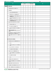 教育チェックシート、排泄介助編の画像