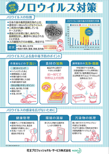 ノロウイルス対策 啓発ポスター2の画像
