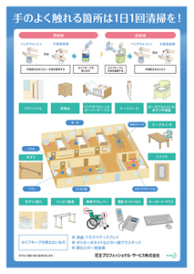 コンタクトポイント清掃 啓発ポスターの画像