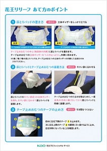 リリーフ あて方のポイントの画像