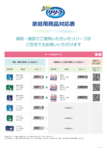 家庭用リリーフ対応表の画像