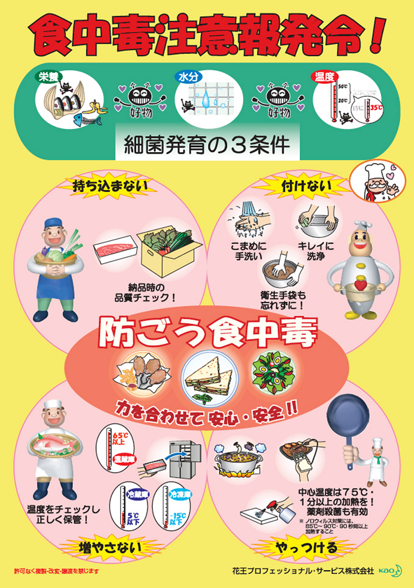 食中毒予防 あなたの職場は徹底できていますか 食中毒対策チェックリスト 食中毒予防 あなたの職場は徹底できていますか 食中毒対策チェックリスト