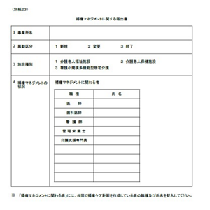 褥瘡マネジメント届出書のフォーマット