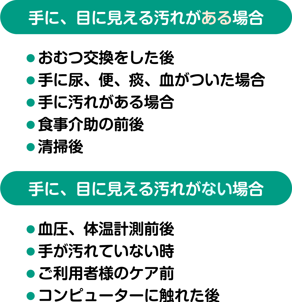 ソフティ ハンドサニタイザーシリーズを使用した手洗い 消毒 ハンドケア 花王プロフェッショナル 業務改善ナビ 介護の現場にソリューション
