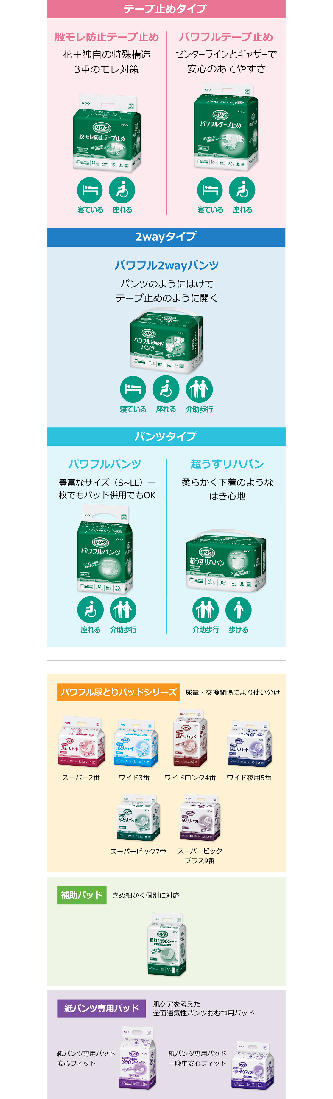 抗菌消臭設計 花王プロフェッショナル 業務改善ナビ 介護の現場にソリューション
