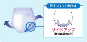 oorose様確認用 oorose様確認用② oorose様確認用② GU公式