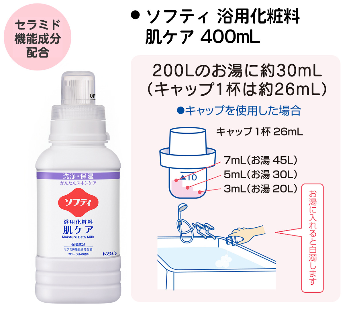 入浴ケア商品一覧｜花王プロフェッショナル 業務改善ナビ 介護の