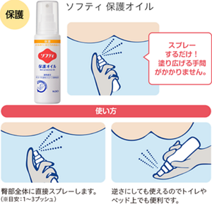 ソフティ 保護オイルの製品画像。スプレーするだけで塗り広げる手間がかかりません。臀部全体に直接スプレーして使います。目安は1〜3プッシュ。オイルのベールは長時間持続します。逆さにしても使えるので、トイレやベッド上でも便利です。