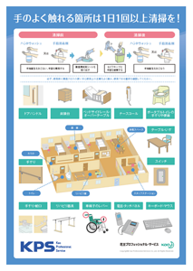 コンタクトポイント清掃啓発ポスター