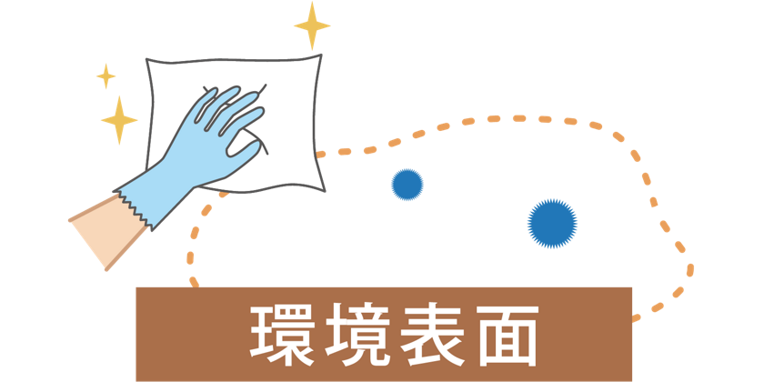 完了しました 拭く 2932 拭く 意味