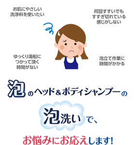 ゆっくり湯船に使っていただく時間がない　お肌にやさしい洗浄料を使いたい　何回すすいでもすすぎ切れている感じがしない　泡立て作業に時間がかかる　泡のヘッド＆ボディシャンプーの泡洗いで、お悩みにお応えします！