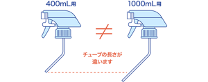 家庭品（400mL）と業務用（1000mL）で、チューブの長さが異なることを表したイラスト。家庭品（400mL）よりも業務用（1000mL）のほうがチューブが長い。