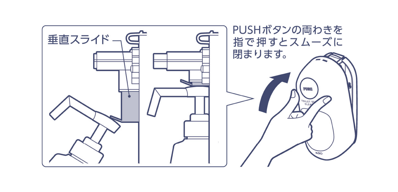 食事会 花王プロフェッショナル・サービス | 製品情報 | トイレ・レストルーム