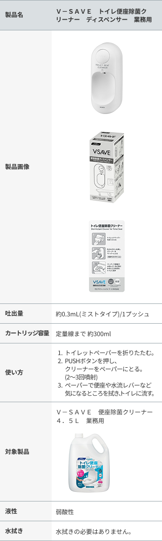V－SAVE トイレ便座除菌クリーナー ディスペンサー とトイレ