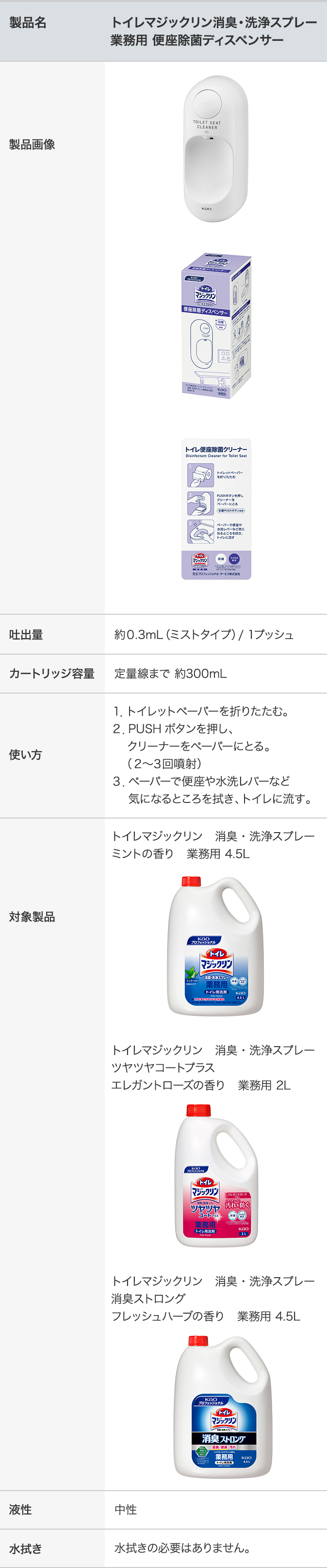 V－SAVE トイレ便座除菌クリーナー ディスペンサー と