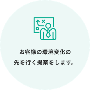 お客様の環境変化の 先を行く提案をします。​