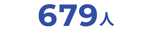 679人