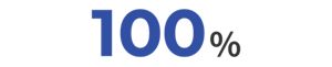 100％