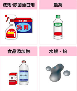 化学物質を表したイラスト。洗剤・除菌漂白剤、農薬、食品添加物、水銀・鉛。