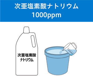 次亜塩素酸ナトリウム1000ppmのイラスト