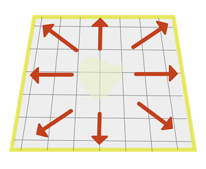 飛び跳ねを想定した範囲を表したイラスト