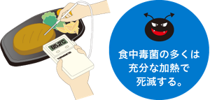 食品の中心温度計を計っているイラスト。食中毒菌の多くは充分な加熱で死滅する。