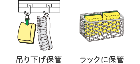 洗浄 清掃用具の管理 花王プロフェッショナル 衛生ナビ 洗浄 清掃用具の管理 花王プロフェッショナル 衛生ナビ