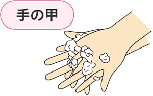 手の甲を別の手でこするイラスト