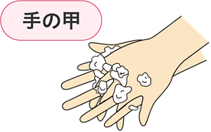 手の甲を別の手でこするイラスト