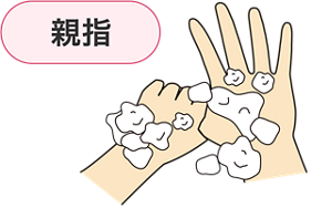 手の親指を別の手で握りこすり洗うイラスト