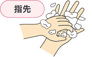 手の平を別の手の指でこすり洗うイラスト