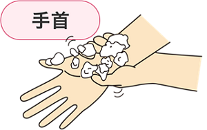 手首を別の手で握り洗うイラスト