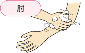 肘を別の手でこすり洗うイラスト