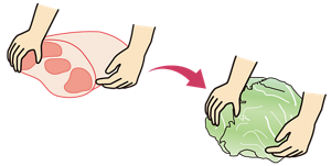食材が変わる時手洗いをしていない。生肉を扱った後、そのままの手で生野菜に触れているイラスト。
