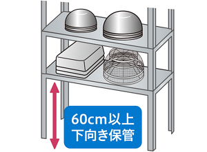 棚の床面から60センチメートル以上の段にボウルなどを下向きに保管しているイラスト
